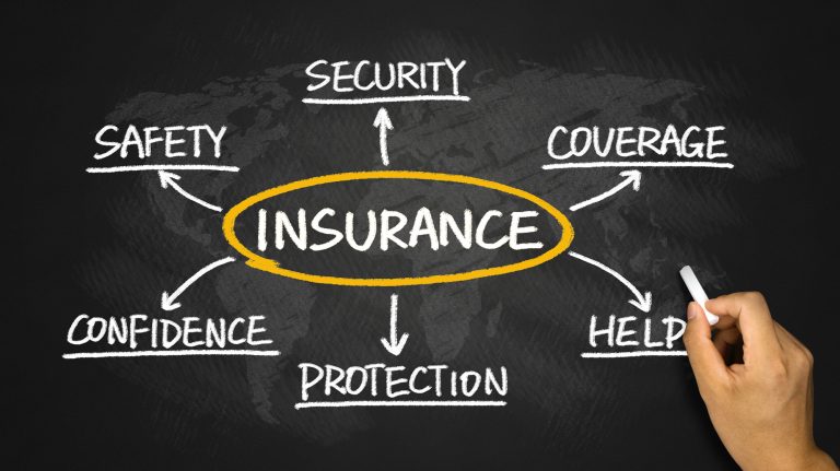 general liability insurance business insurance commercial insurance general liability insurance business insurance company